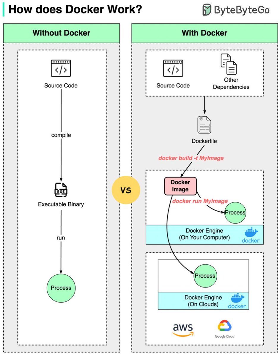 Sahn Lam tweet media