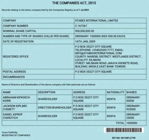 kevin_chasala's tweet image. They will be supplying fuel to all the airports in the country 
Here are the share holders 👇
1 abraham kipkoech korir 
2 jackson kiplimo kibett
3 daniel kiprop cherutich

Wakale watamiliki hadi hewa...hiyo wabunge wenu hawaoni. Kazi ni kupewa tokens kwa choo za statehouse