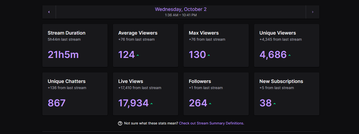 you guys are actually insane bro