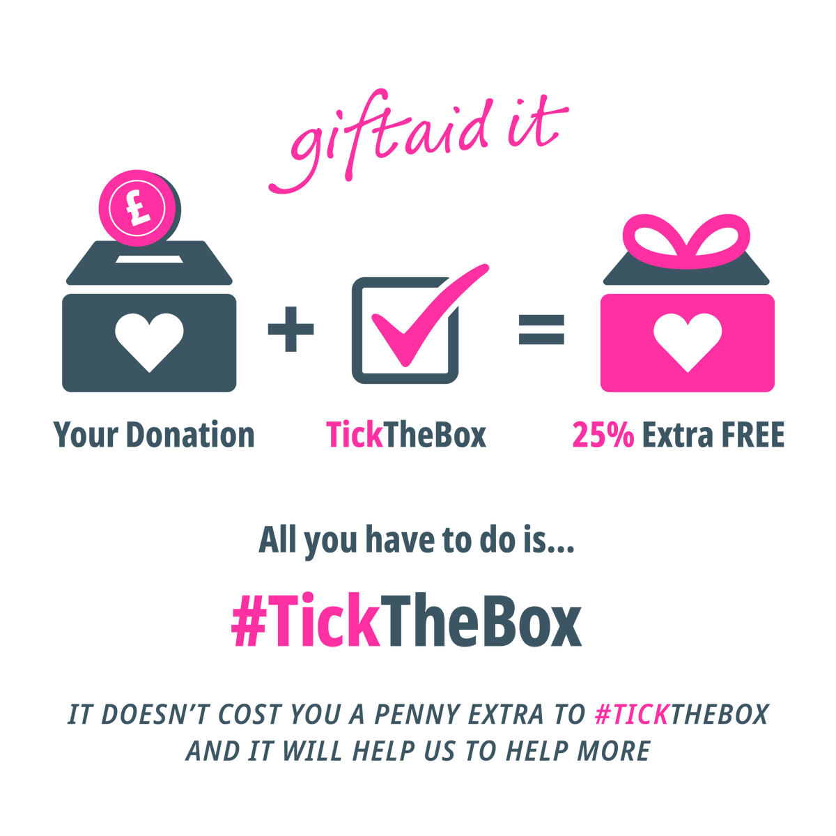 IndependentAge's tweet image. Do you #GiftAid? ✅

If you #TickTheBox, we receive an extra 25% donation at NO extra cost to you. Your generous support means we can help more people facing financial hardship in later life.

Thank you ❤️

independentage.org/donate