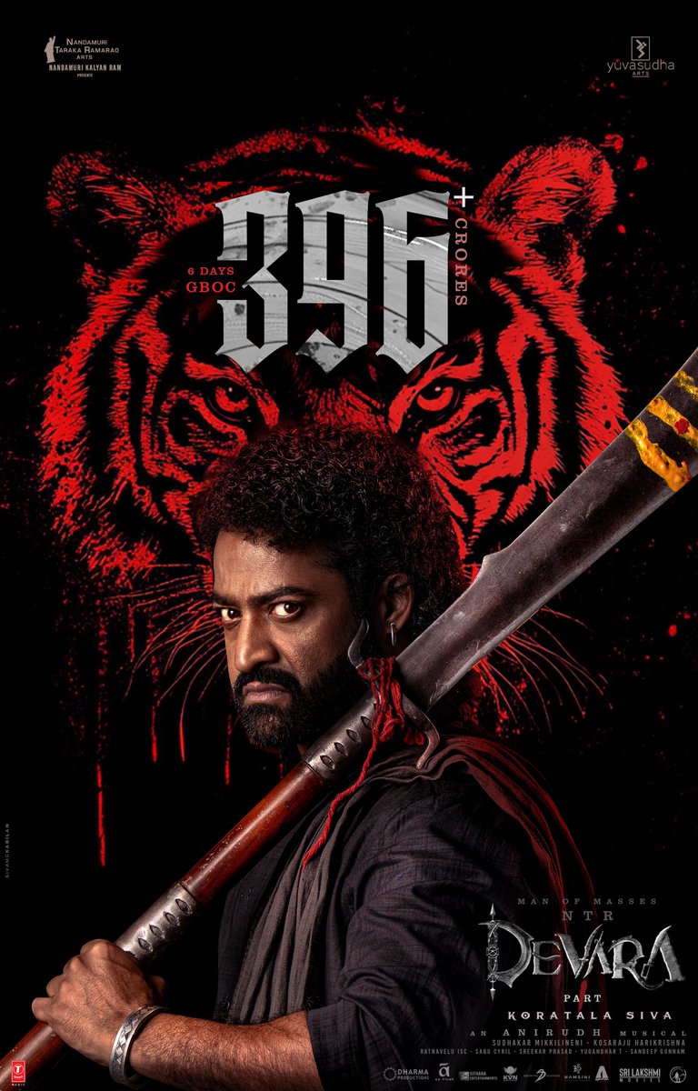 DevaraMovie's tweet photo. It’s his Brutal Massacre…
Box office is left shattered and bleeding 🔥
#Devara #BlockbusterDevara https://t.co/4kjvrQpUYo