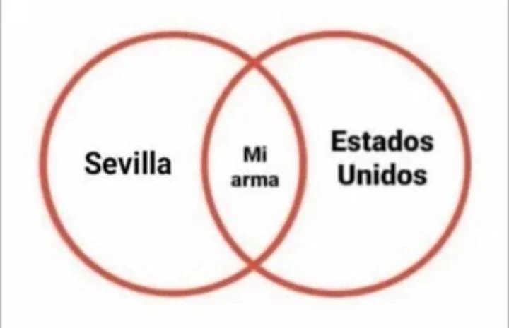 Ana_LaPatata (@ymuchosmemes) on Twitter photo 