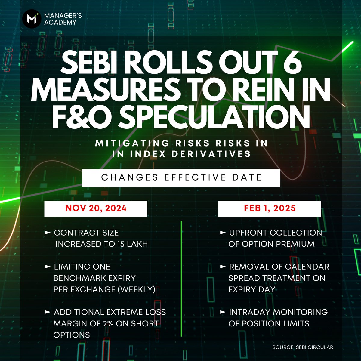 The Manager Midhun tweet media