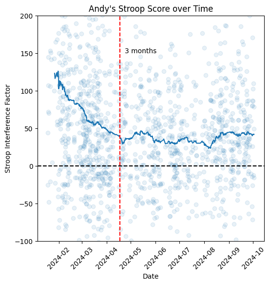 Andy Kong tweet media