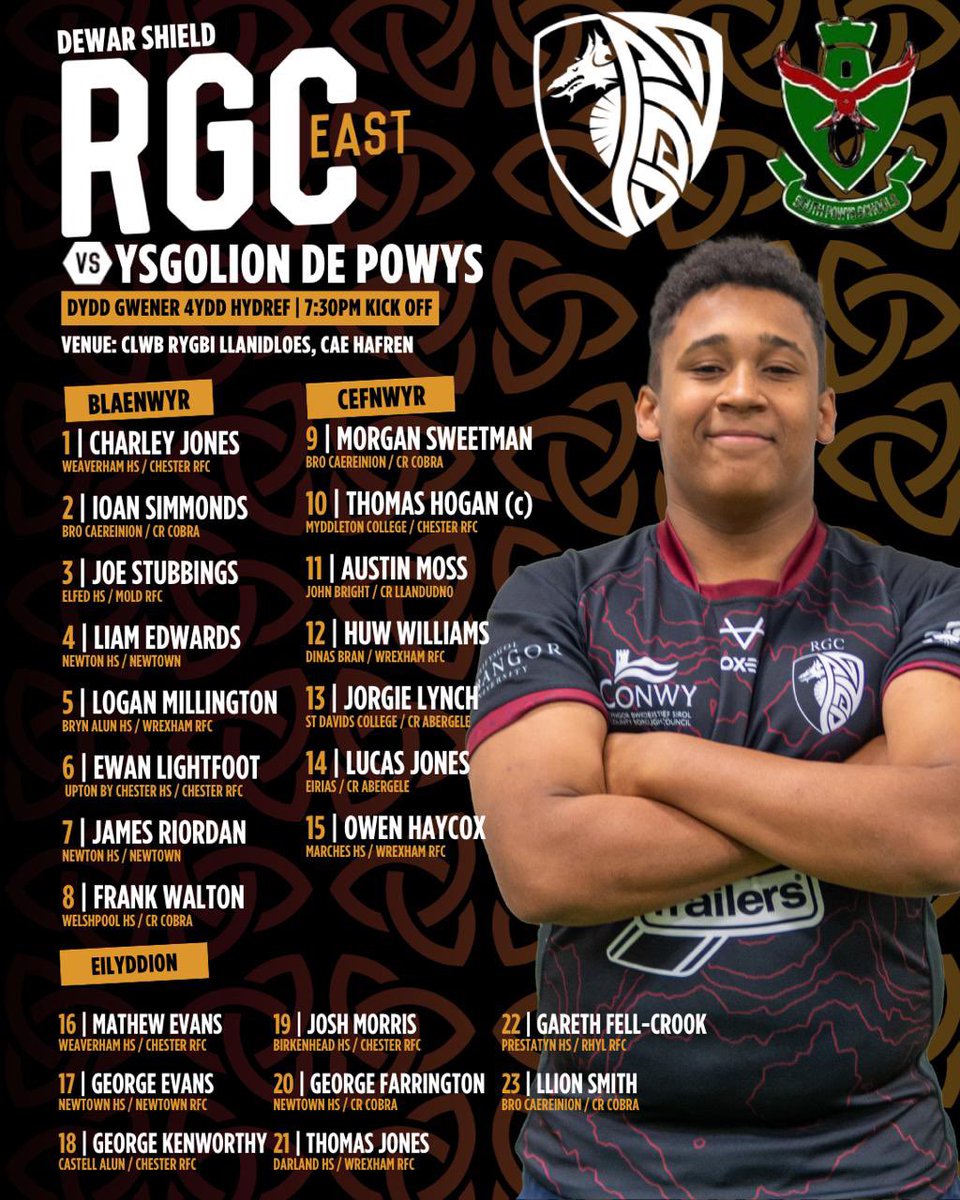 Cymuned RGC Community (@rgccymuned) on Twitter photo Cyhoeddiad Carfan / Squad Announcement
Timau D16 Gorllewin ag Dwyrain <a href="/RGCNews/">RGCnews๐</a> fydd yn herio <a href="/MMADACADEMY/">MMAD Rugby Academy</a> ag Ysgolion De Powys fory.
RGC West and East Squads that will face Mynydd Mawr & Dinefwr and South Powys Schools respectively in the Dewar Shield Competition tomorrow. Cyhoeddiad Carfan / Squad Announcement
Timau D16 Gorllewin ag Dwyrain <a href="/RGCNews/">RGCnews๐</a> fydd yn herio <a href="/MMADACADEMY/">MMAD Rugby Academy</a> ag Ysgolion De Powys fory.
RGC West and East Squads that will face Mynydd Mawr & Dinefwr and South Powys Schools respectively in the Dewar Shield Competition tomorrow.