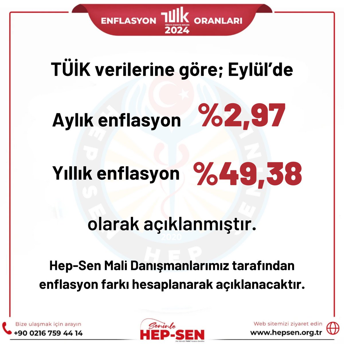 hepsen_2020's tweet photo. TÜİK verilerine göre; Eylül'de #enflasyon yıllık % 49,38  , aylık %2,97    arttı.  

Hep-Sen Mali Danışmanlarımız tarafından enflasyon farkı ve maaş zamları açıklanacaktır. Takipte kalın!

Hep-Sen Mali Danışmanlık Bilgilendirme
https://t.co/LF9HVuYhag

Türkiye'nin En Genç ve Dinamik Yeni Nesil Sağlık Sendikası @hepsen_2020

🌐 https://t.co/5De2NnGpZq
☎ 0216 759 44 14
📱 https://t.co/ApGyCSuZEO
  
#enflasyon #tüik #enag 
#Eylül2024enflasyon
#hepsenmalidanismanlik