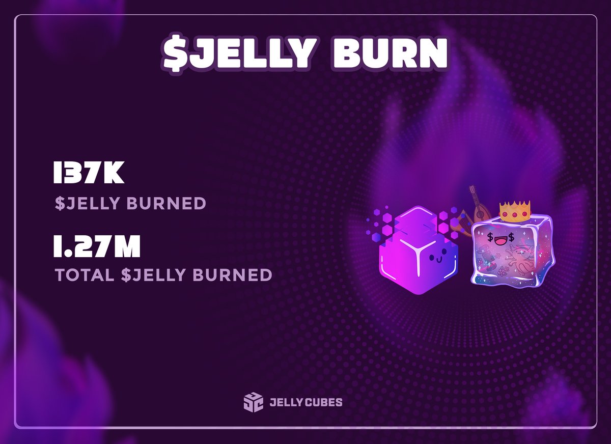 Another 137k $JELLY has been burned from our Conversion Fees and Alpha Subscriptions 🔥

127 Jellycubes are now gone forever (~5% of total supply) 

333 Jellycubes are locked up in the BigFi Market (~13%), and not in circulation

Supply ⬇️ Demand ⬆️