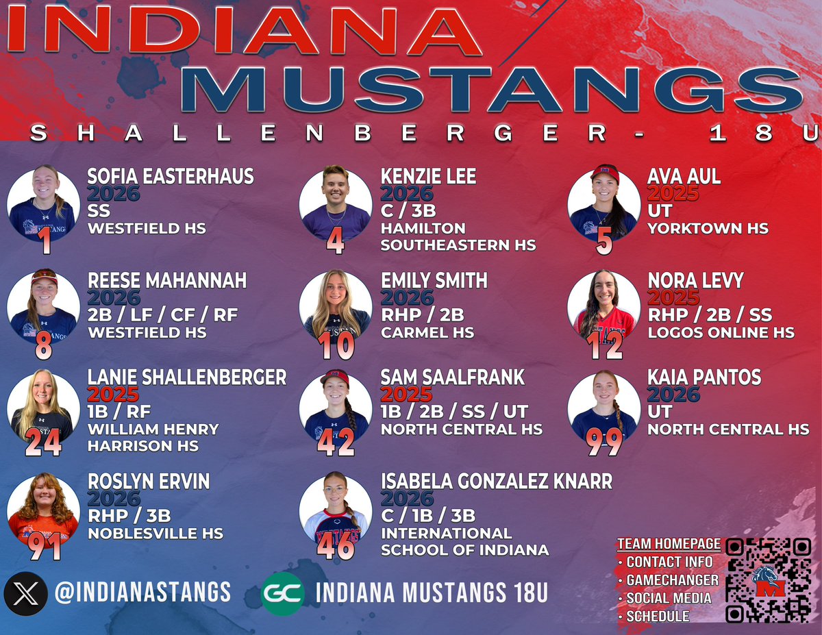 Introducing the ‘24-‘25 18u Stangs, gonna be a heck of a year!!!🐴💙🥎❤️<a href="/1MustangsNation/">Indiana Mustangs</a>