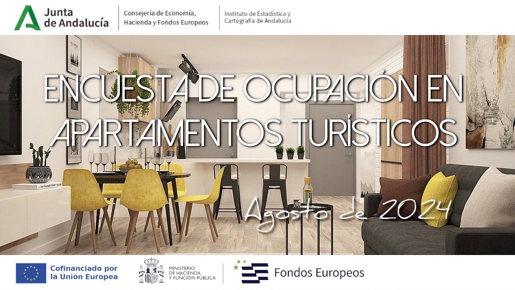 IECA_Andalucia's tweet photo. 🧳Encuesta de Ocupación en #Apartamentos Turísticos datos actualizados a agosto de 2024
Todos los datos en el siguiente enlace ⤵️
https://t.co/1ljGbig4PO #FEDER #EOAP #turismo https://t.co/YjvXZX5RIY
