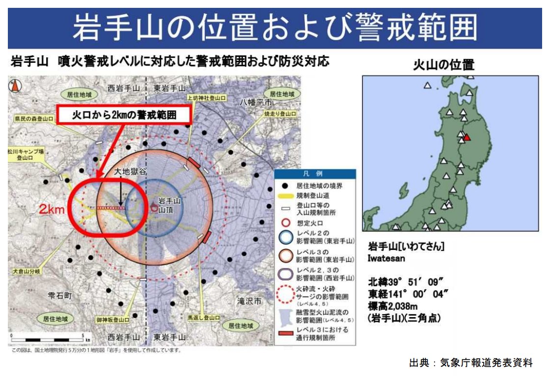 pref_akita's tweet photo. 【#岩手山　火口周辺警報が発表】
岩手山に火口周辺警報（噴火警戒レベル2、火口周辺規制）が発表され、岩手山への入山が規制されています。
地元自治体等の指示に従って危険な地域には立ち入らないでください。

詳しくはこちら
https://t.co/982icfeSzb

#防災 https://t.co/Y1IV7XNnML