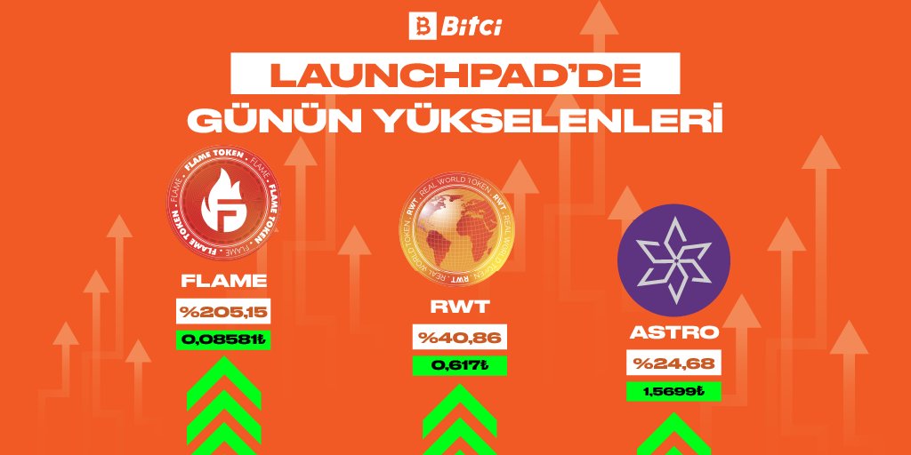 Bitci Launchpad'de Günün Yükselenleri! ⭐

$FLAME $RWT $ASTRO