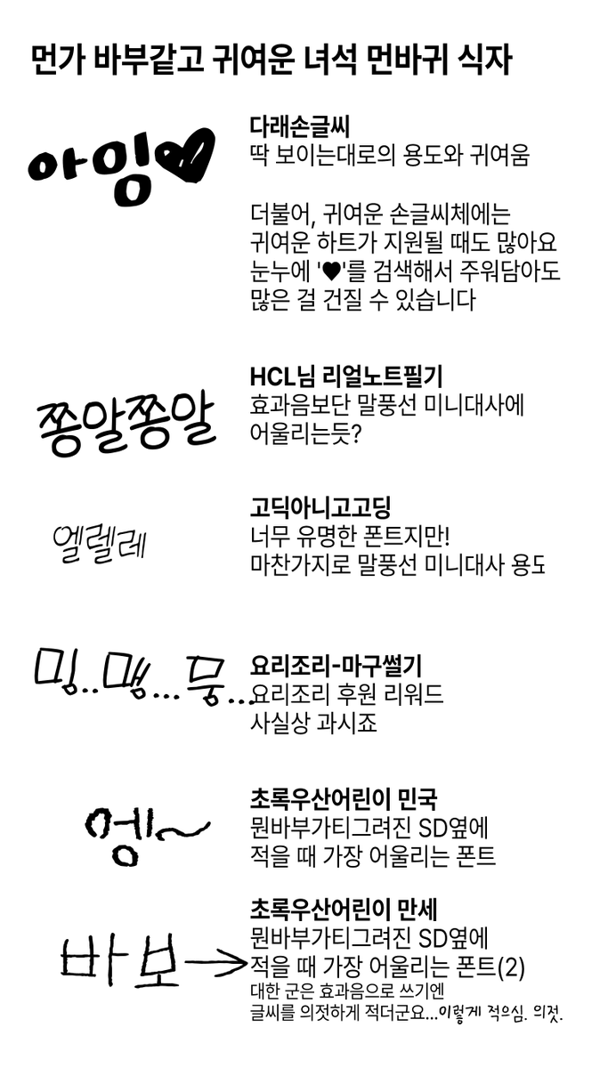 pbnms_'s tweet photo. 주로 사용하는 효과음 식자용 폰트를 정리해보았어요 https://t.co/eo0lmcIBgd