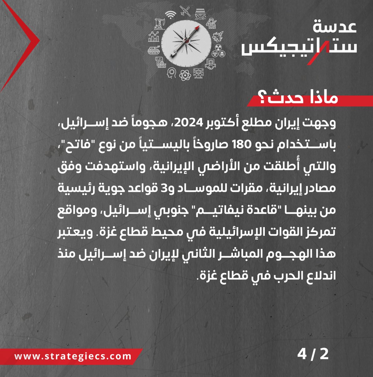 strategiecs's tweet photo. الهجوم الإيراني ضد إسرائيل ينذر بدخول المنطقة في دورة "الضربة ورد الضربة"
#ستراتيجيكس
#STRATEGIECS
https://t.co/VWqdCSvuBM https://t.co/DXb414iYVz