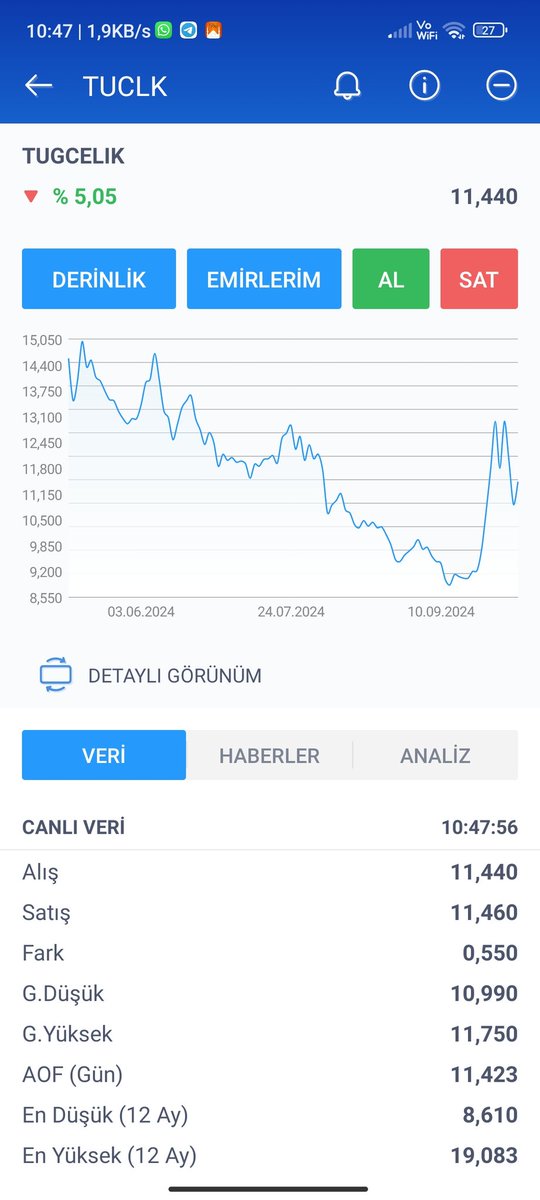 30 tl olması gereken kağıdı 11 tl den hangi o. evladi satıyor 
#tuclk