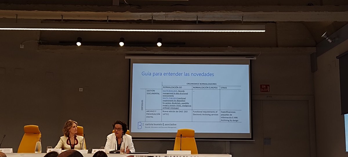 Conferencia de <a href="/carlotabustelo/">Carlota Bustelo</a> en  #XXIXJornadasCAU sobre Archivos y gestión documental : tendencias y novedades en normalización #30añoscau síguela en tv.ujaen.es/directo