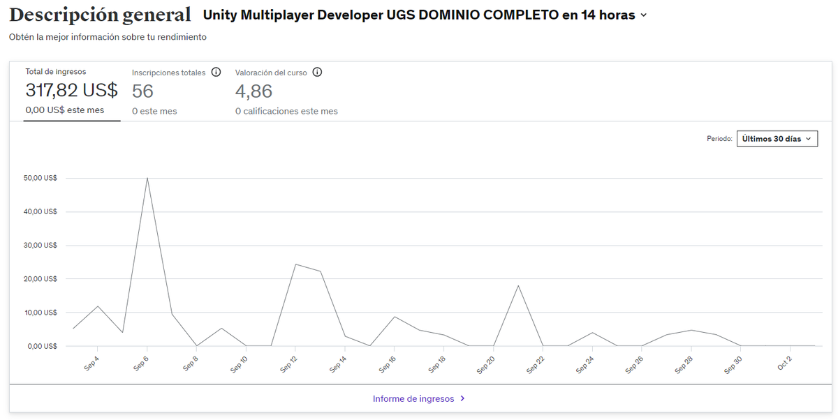🔴 NUEVOS ACCESOS para Udemy Master Creator 👇

Desde hoy está disponible la opción con Mentoría y Sin mentoría , para que TODO EL MUNDO tenga las mismas posibilidades de usar el sistema de creación de cursos.

Alan entró al programa y en menos de 30 días recuperó la inversión.