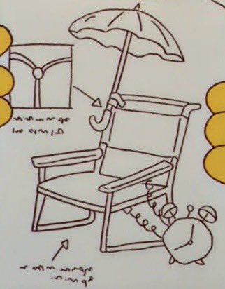 Simpsons Albums tweet media