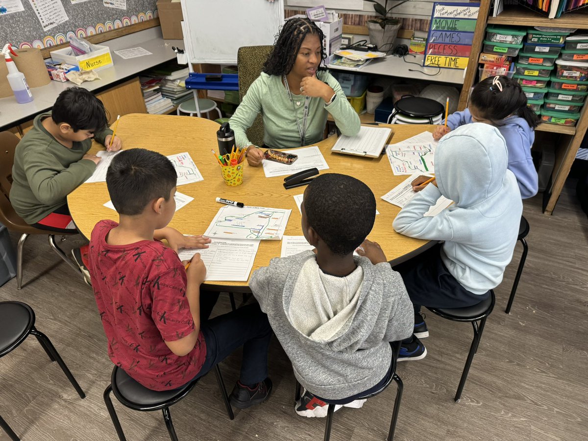 Preparing to write detailed paragraphs about why New York is such a great state, using all of our knowledge of its geography! <a href="/ShemeikaCharles/">SheMeika Charles</a> <a href="/HowellRoadVS13/">Howell Road Elementary School</a>