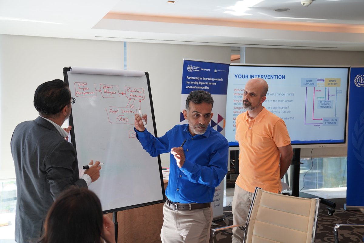 IloProspects's tweet photo. In 2022, we conducted a value chain analysis in agriculture in #Jordan. But gaps in local expertise hindered its implementation. 

Now, PROSPECTS Jordan is using ILO's Approach to Inclusive Market System Methods (AIMS) to build a pool of local experts to ensure success. https://t.co/EijBFl1vy0