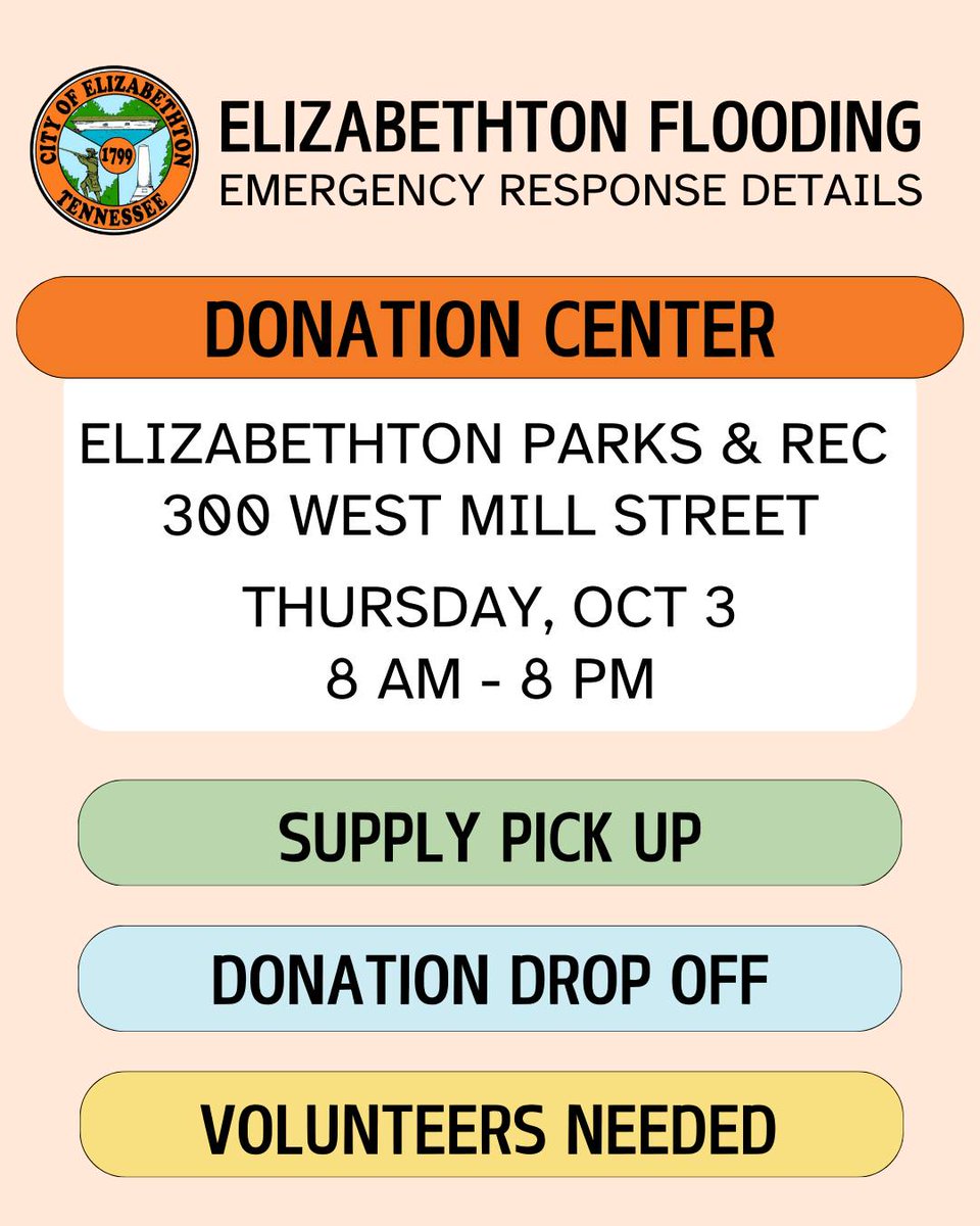 Elizabethton Police (@elizabethtonpd) on Twitter photo 