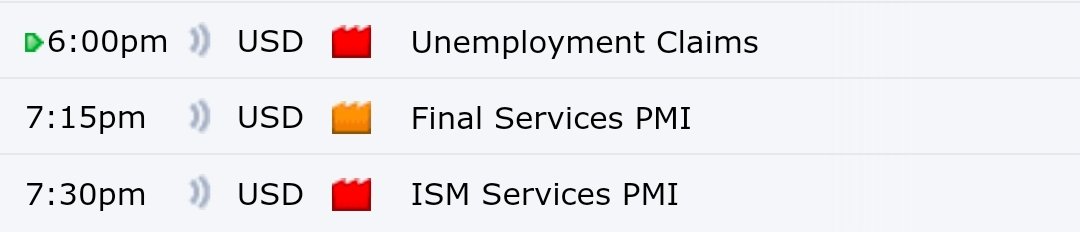 thepropgame's tweet photo. Attention traders ⚠️
Key economic data incoming!
Unemployment Claims released few minutes ago 📉
Keep an eye on upcoming economic events and be ready for market shifts.
#unemploymentclaims #forexnews
#PMI #ThePropGame https://t.co/GuYMiTQrSV