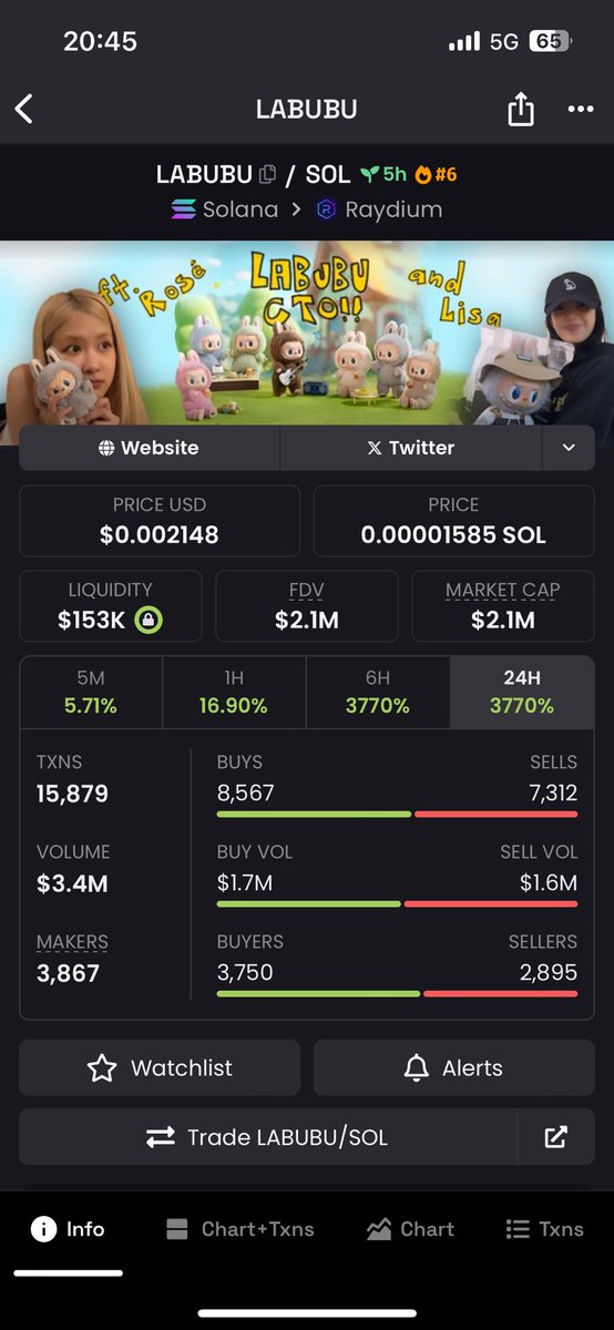 $LABUBU !!!