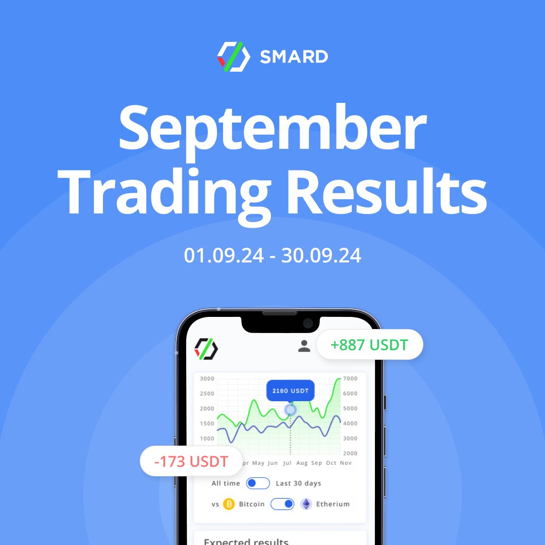 SMARD - Automated Crypto Trading Software (@smard_club) / Posts / X
