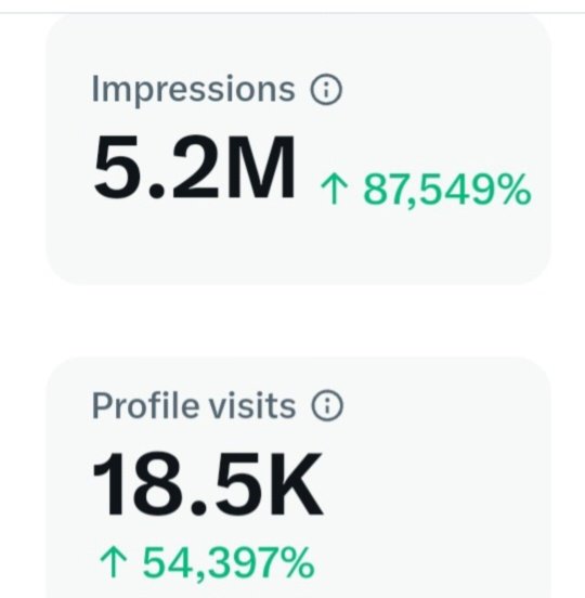 Er Ajay Pal tweet media