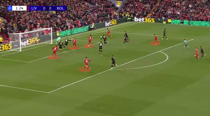 📈 Liverpool’s box overloads were key to their victory over Bologna! ⚽️📊

Find out how Slot's men made their chances count in #ChampionsLeague 👇

🔗 anfieldindex.com/73670/tactical…

✅ <a href="/HarpMorgs/">Harper Morgan</a>, <a href="/MatraiMark/">Mátrai Márk</a>, <a href="/xfbsays/">xfb Analytics</a>

#LFC #Liverpool #ChampionsLeague