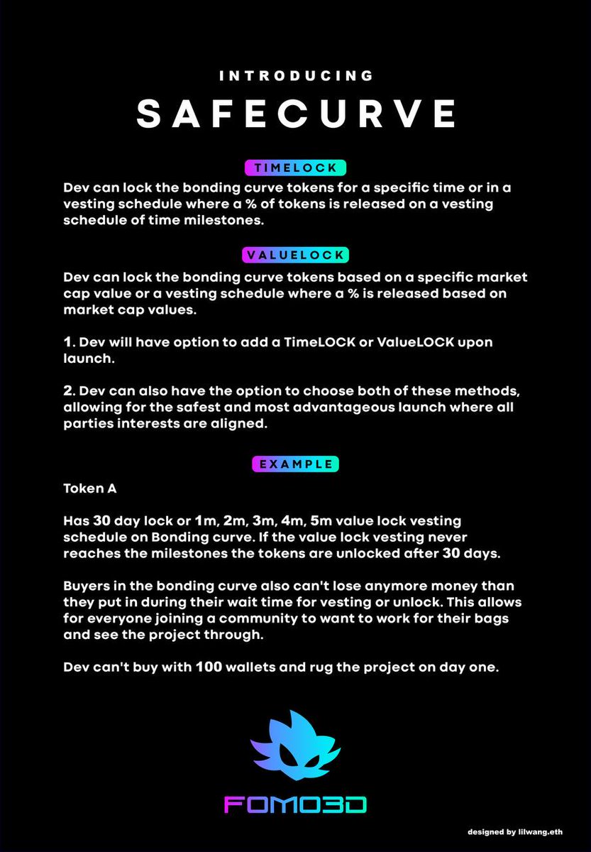 Unusual_oskar's tweet image. Hope you know Pumpfun Dev is building a better and more secured Launchpad on Solana.
@STACCoverflow  was a previous Pumpfun Dev.

🚨Check out @FOMO3DdotFUN and it's token #Fomo3d

Don't fade this once in a life time opportunity

CA:

BQpGv6LVWG1JRm1NdjerNSFdChMdAULJr3x9t2Swpump