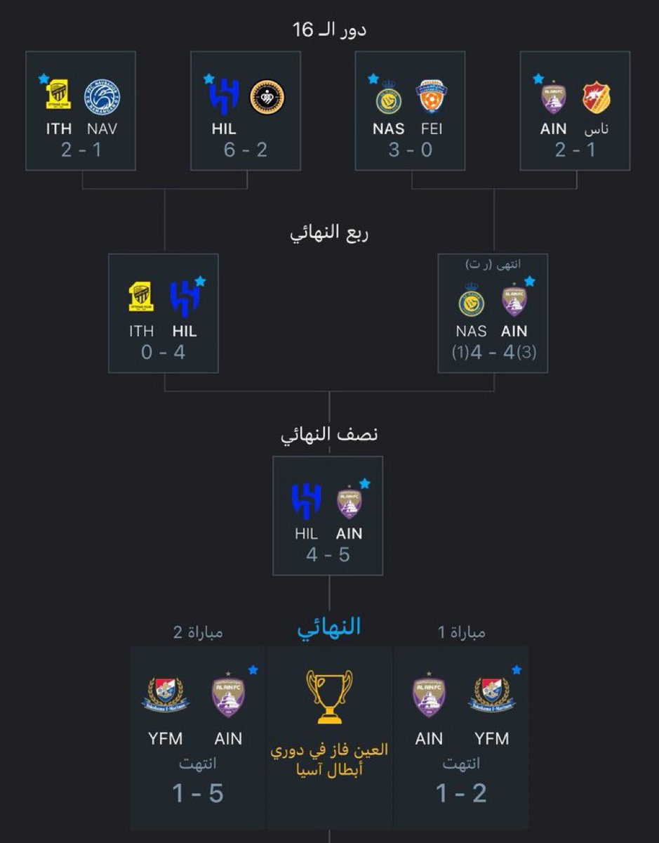 ‏Super || سوبر ✨🇦🇪 tweet media