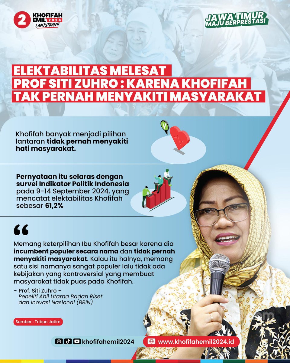 bbembbom's tweet image. Khofifah elektabilitas semakin meroket, optimis bisa menang satu putaran