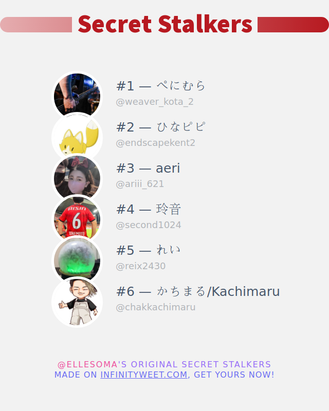 ellesoma's tweet photo. 私のTwitterプロフィールページに誰がアクセスしたかちょうど今分かりました！

⠀➡️ https://t.co/V1RpdVktVL https://t.co/LRfavZPiGq