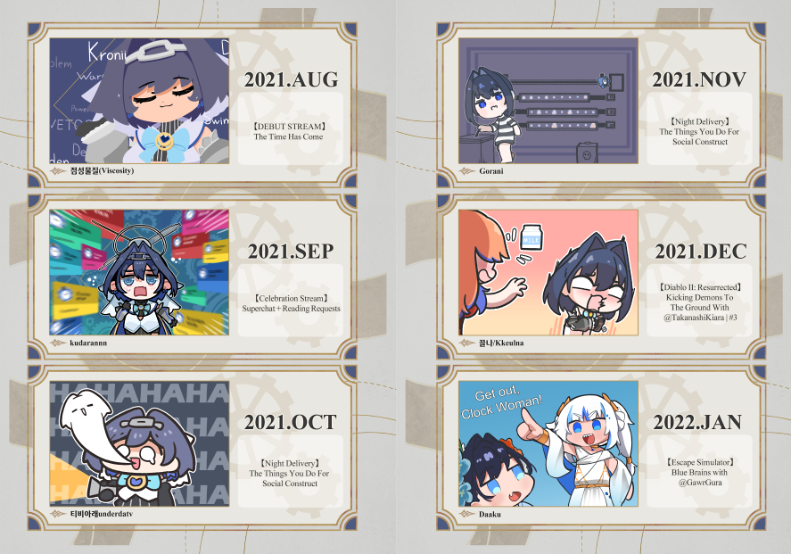kronii1mproject's tweet photo. ⏳Memorable moments 

One illustration per month, numerous artists have recreated streams from Kronii.

Enjoy the memories of Kronii's streams with awesome illustrations drawn by great artists! 🎨 https://t.co/8VbZAxhtab