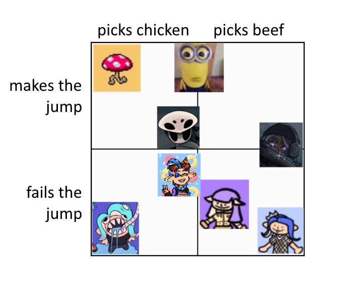 nobody understands me