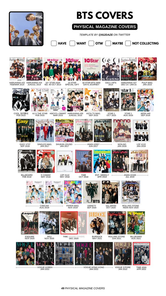 BTS MAGAZINES MERCH WISHLIST TEMPLATES ✨ ⭐️ BTS Magazine