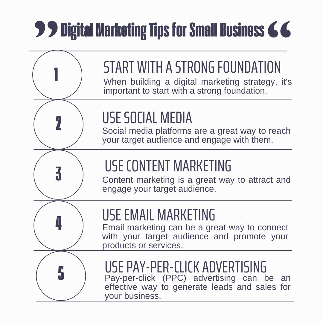 MinhazU00's tweet photo. "Level up your small business with these digital marketing tips."
#smallbusiness
#digitalmarketing
#marketingtips
#businessgrowth
#socialmedia https://t.co/gEB0RlCy3E