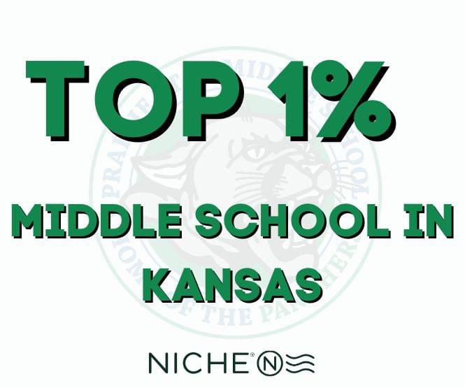 PSMSBV's tweet image. Another year as a Top 1% middle school in Kansas! Congratulations Panther students, staff, and families!
