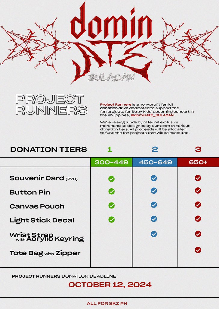 allforskzph's tweet photo. Link to #dominATE_BULACAN on-going donations drives:
MONETARY: https://t.co/pR3ATRkDN0
FANKIT: #Project_Runners https://t.co/IeyWGGCHbh
FANKIT PREVIEW: https://t.co/NG3GWqnf79