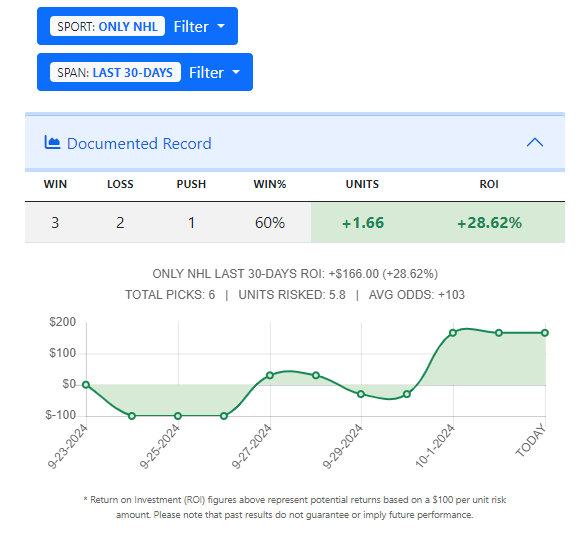 Terry Edelmann Picks tweet media