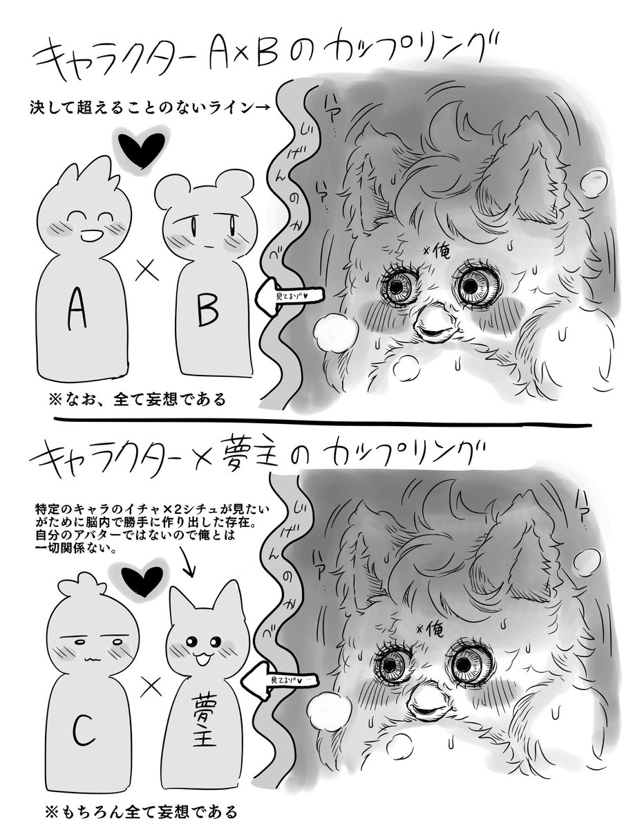俺のカプ二次創作と夢二次創作に対する姿勢これ。 
