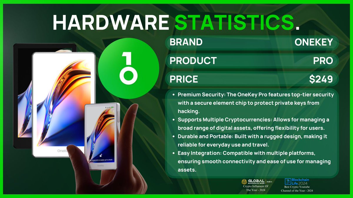 AltCryptoGems's tweet photo. HARDWARE STATISTICS!
@OneKeyHQ has been making some cool hardware wallets! The #OneKeyPro is an affordable touchscreen wallet that can fit in your pocket with ease!
What wallet are you using these days? https://t.co/jEKDErB6yp