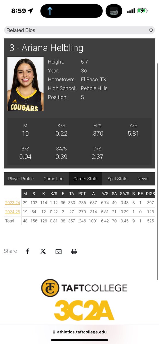 Blessed to have accomplished this big milestone here on my last year at taft college. proud to be a cougar 💛