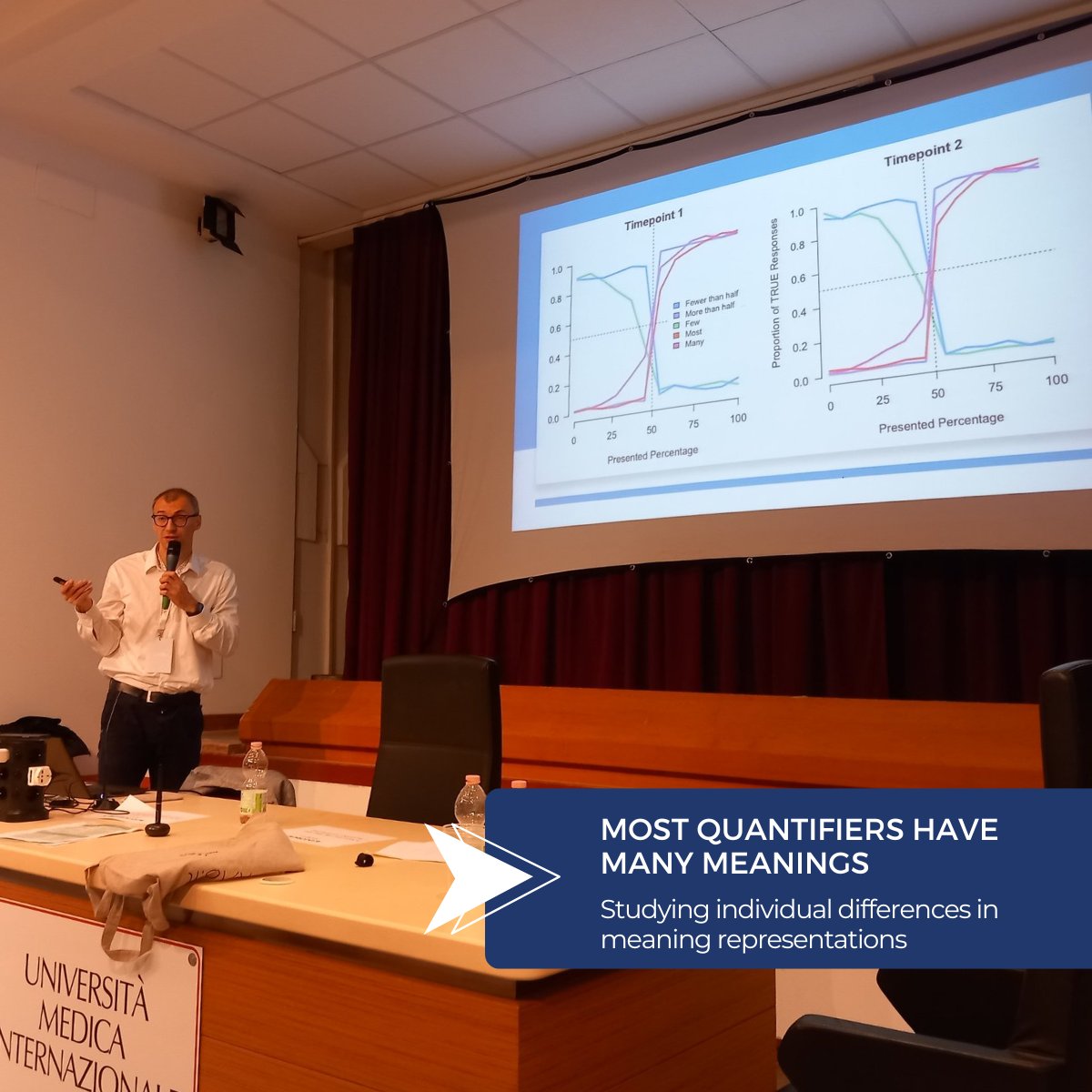 CIMeC UniTrento tweet media