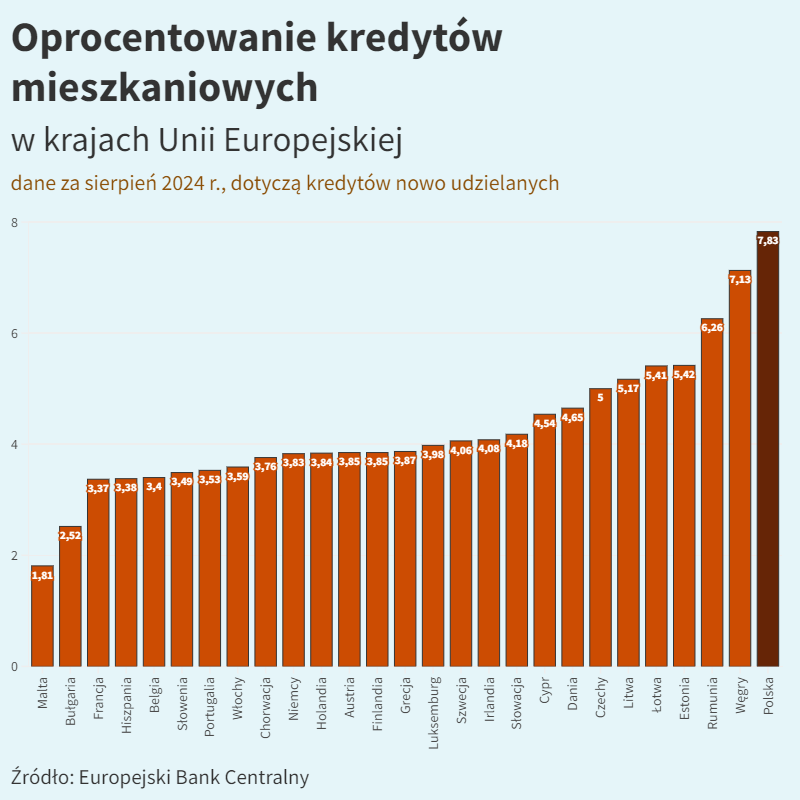 Marek Chądzyński tweet media