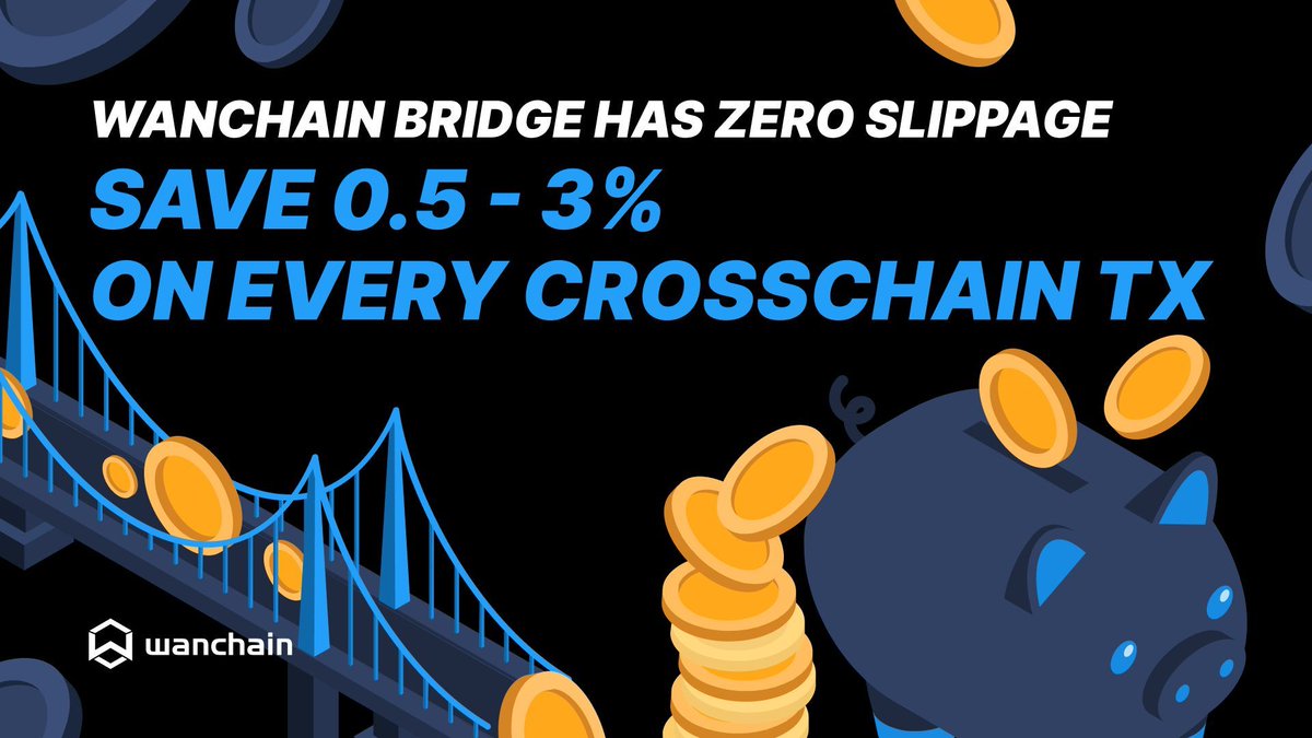wanchain_org's tweet photo. #Wanchain Bridge has zero slippage. Saving you 0.5-3% on every #crosschain transfer.

Have total clarity before you hit send on:

✅ The exact amount you'll receive
✅ The fee
✅ The time it will take

Experience total transparency with https://t.co/SFaBxQwof3 https://t.co/y4lzmrDuOu