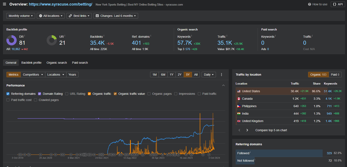 Charles Floate 📈 tweet media