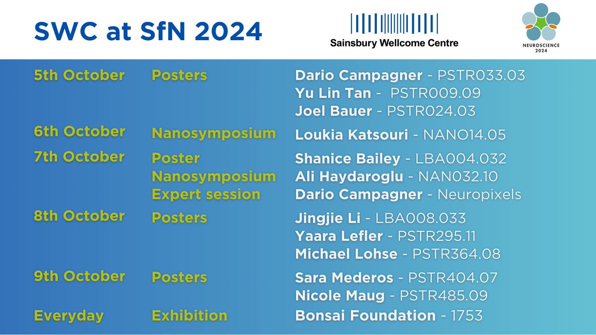 SWC (@swc_neuro) on Twitter photo Will you be at #SfN24? Stop by our posters and talks! Stay tuned for more details 👀 <a href="/SfNtweets/">Society for Neuroscience (SfN)</a> Will you be at #SfN24? Stop by our posters and talks! Stay tuned for more details 👀 <a href="/SfNtweets/">Society for Neuroscience (SfN)</a>