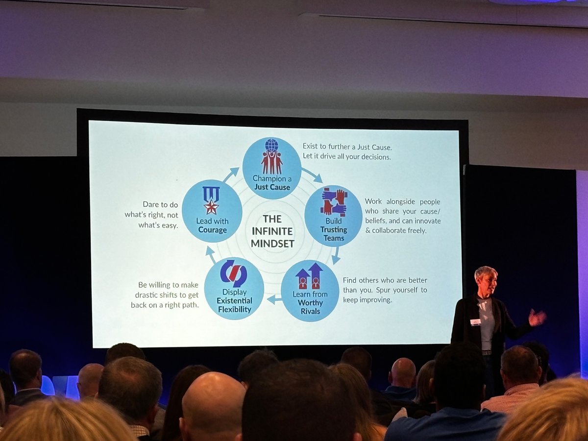 liamsagi1's tweet photo. @RaphiMac spot on with doing what’s right, not easy.
Learning from your worth rivals, working together for a just cause.
#SCAS24
What are we doing together in the UK to champion better survival for OHCA? https://t.co/Ci0t5ns4lD