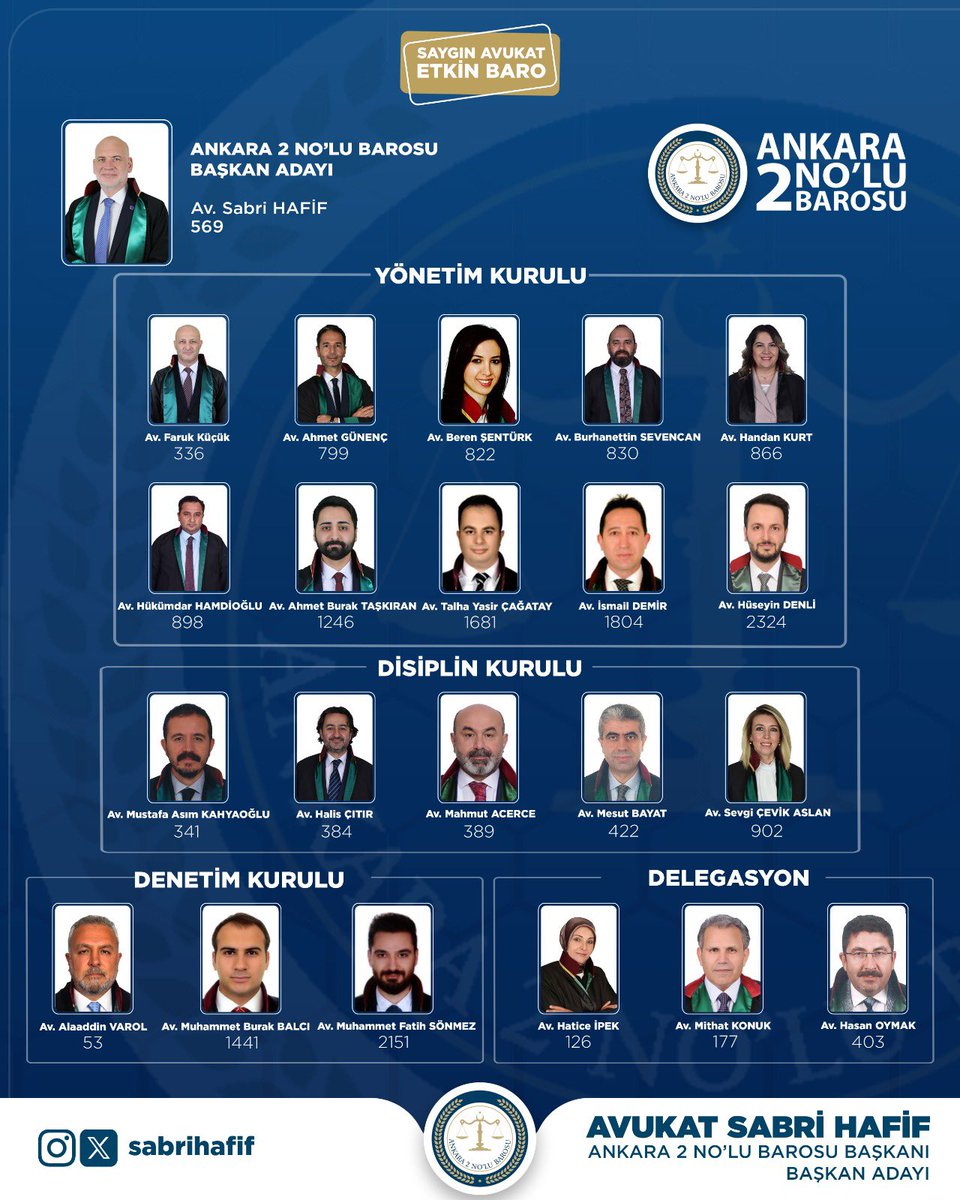 Ankara 2 No'lu Barosu 19-20 Ekim 2024 tarihli 2. Olağan Genel Kurulunun hayırlı olmasını diliyor, Etkili Yenilikçi ve Öncü Baro hedefiyle ilerledikleri bu yolda Ankara 2 No’lu Baro Başkan Adayı Av. Sabri Hafif ve Baro organlarına aday olan meslektaşlarımıza  başarılar diliyoruz